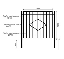 Забор из профильной трубы Арт. тп-10