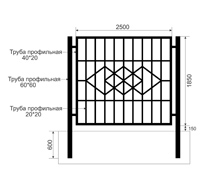 Забор из профильной трубы Арт. тп-11