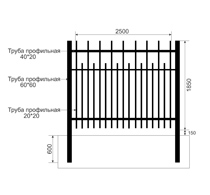 Забор из профильной трубы Арт. тп-2