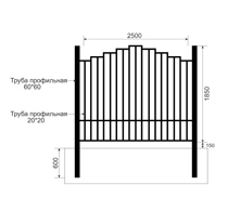 Забор из профильной трубы Арт. тп-3