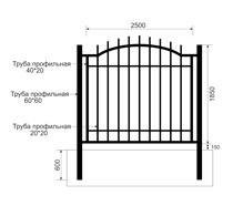 Забор из профильной трубы Арт. тп-9