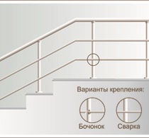 Перила из нержавеющей стали НП-1 от 2 650 руб.