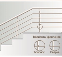 Перила из нержавеющей стали  НП-11 от 3250 руб.