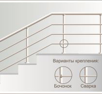 Перила из нержавеющей стали  НП-2 от 2750 руб.