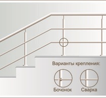 Перила из нержавеющей стали НП-9 от 2950 руб.